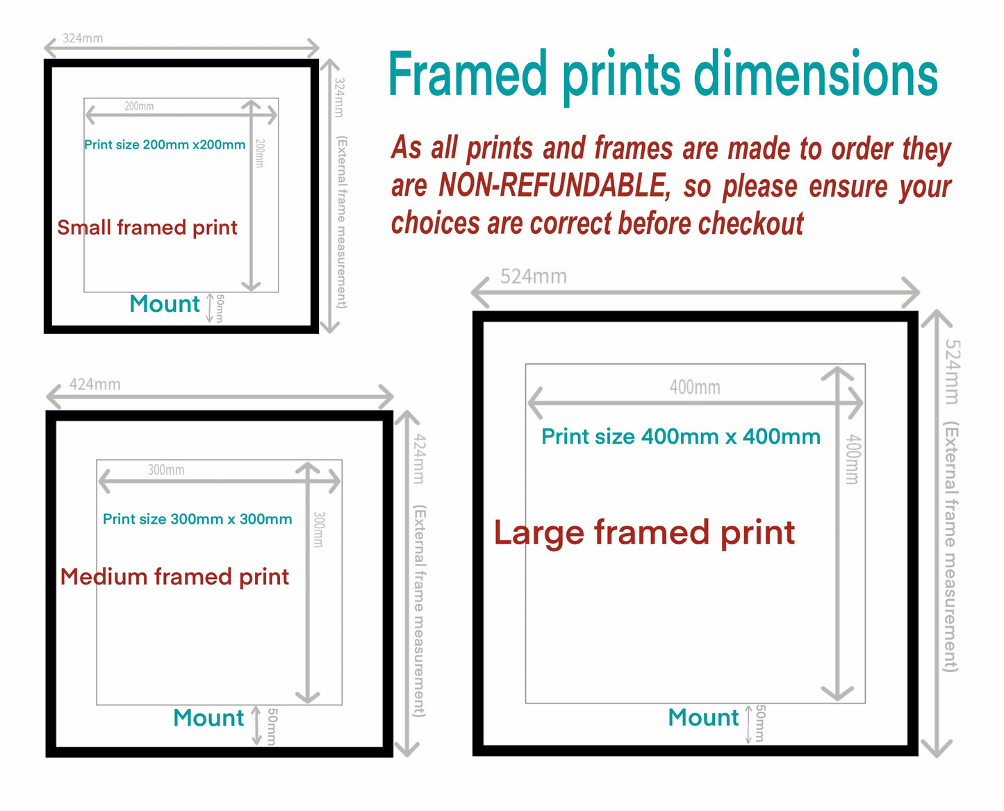 Diagram showing framed print dimensions for framed prints sold on www.ruthdronsfield.com